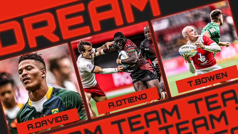 © World Rugby Sevens