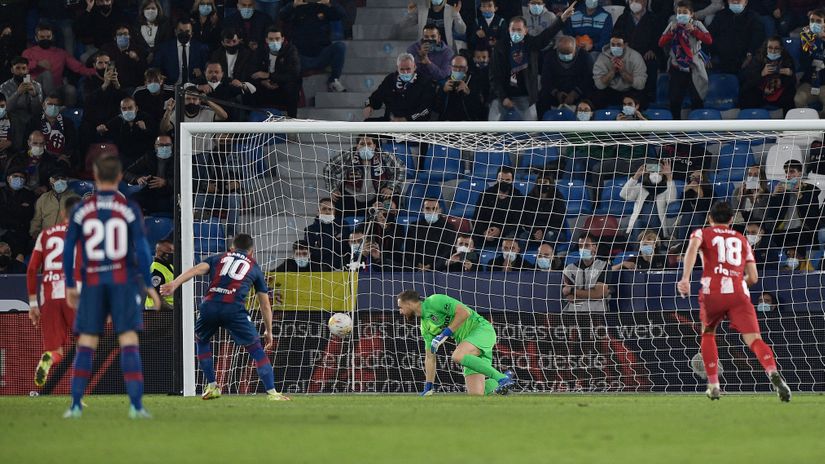 Bardhi beating Oblak from the penalty spot (©Gallo Images)
