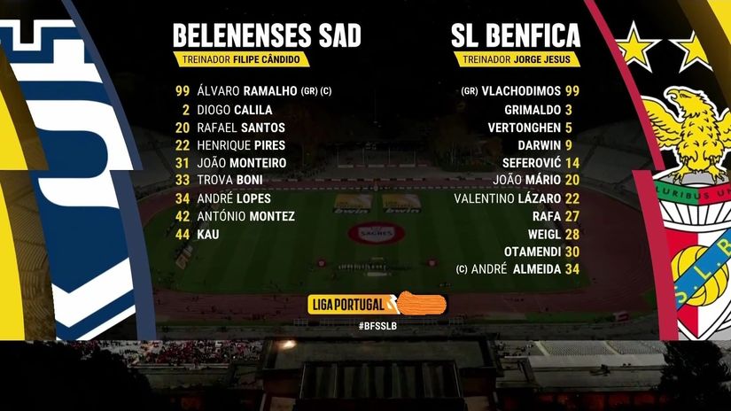 Nothing bizarre there, right... (©Eleven Sports/SC)