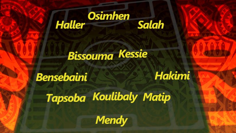 ©Mozzart Sport Kenya/Shutterstock