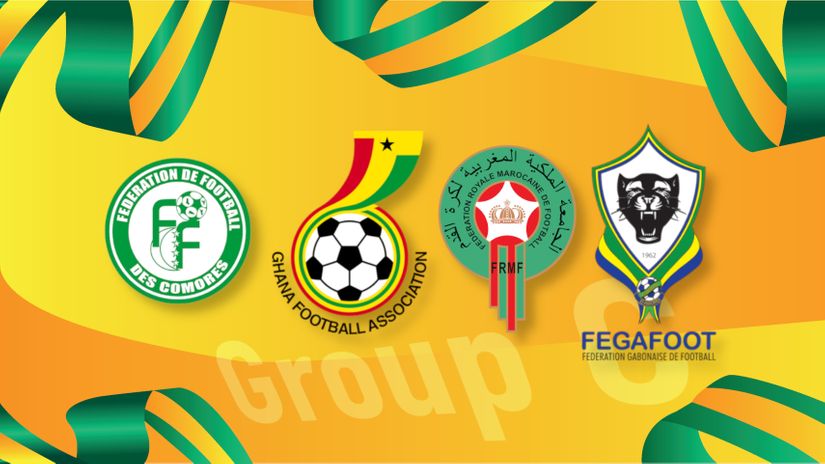 All set for the big kick-off in Group C (©Mozzart Sport Kenya, Shutterstock)