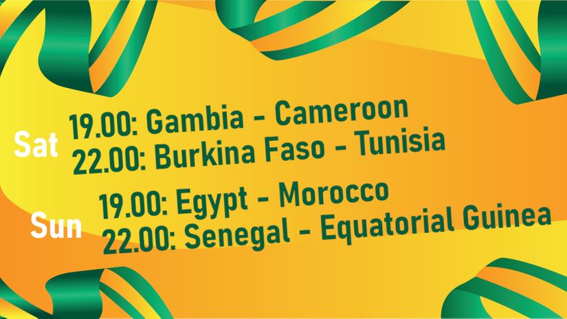 Quarterfinals matchups have been completed (©Mozzart Sport Kenya)