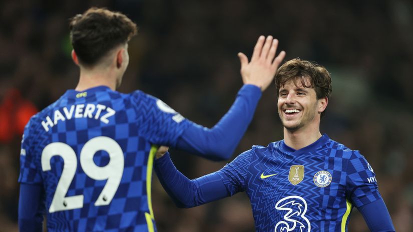 Havertz & Mount (©Gallo Images)