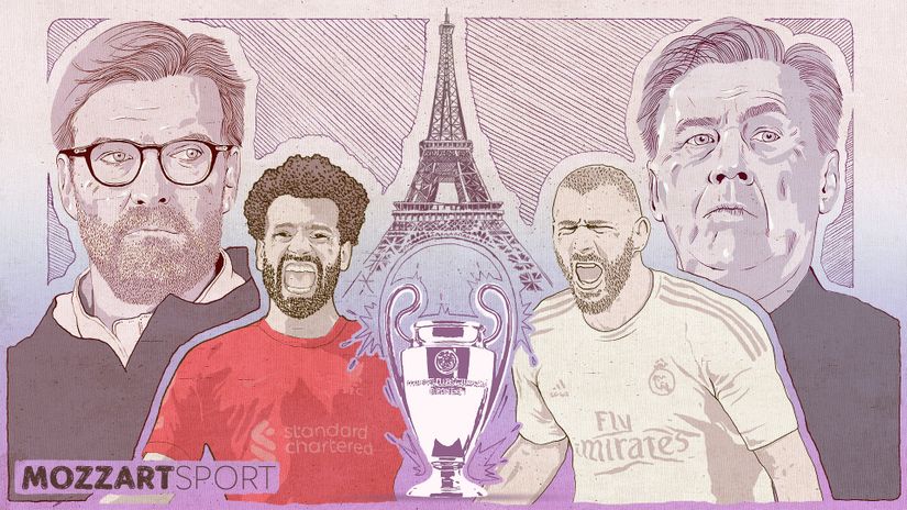 Klopp & Salah (left), Benzema & Ancelotti (right)