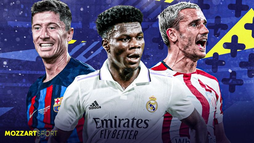 The world's most successful league kicks off tonight as troublesome Barca dreams of trumping unbeatable Royals