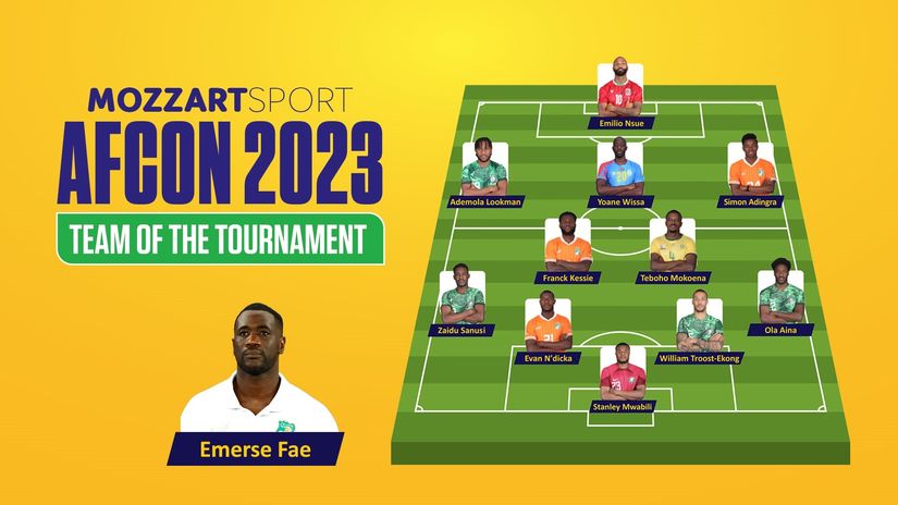 © Mozzart Sport / CAF Media 