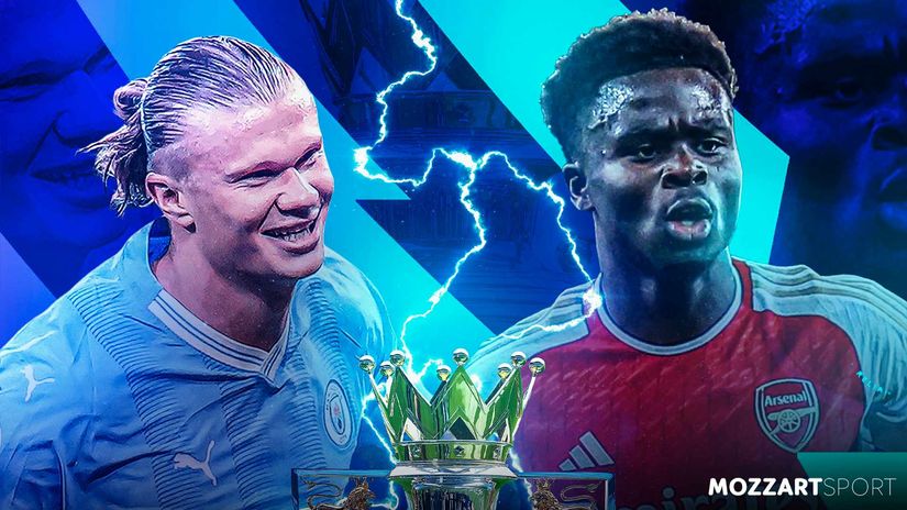 Live News: MAN CITY HAVE DONE IT AGAIN!!!