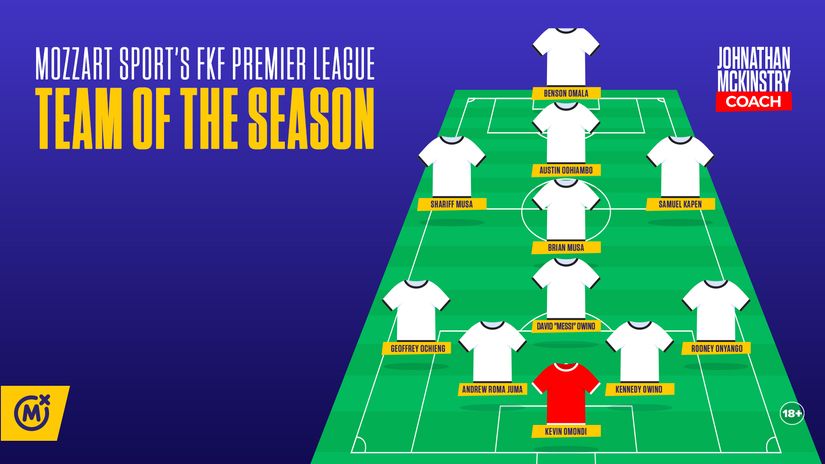 FKF Premier League Team of the Season © Mozzart Sport 