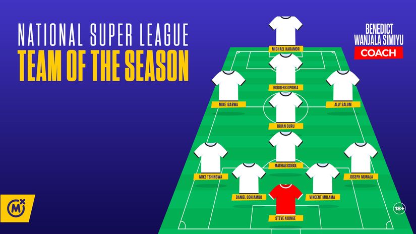 Mozzart Sport's National Super League Team of the Season