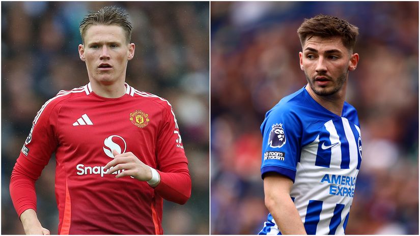 Scott McTominay & Billy Gilmour (©Getty Images)