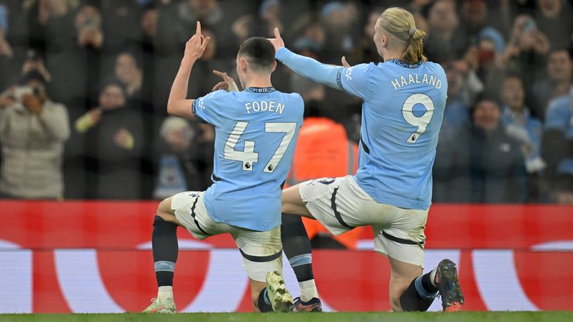 Haaland and Foden (©Getty Images)