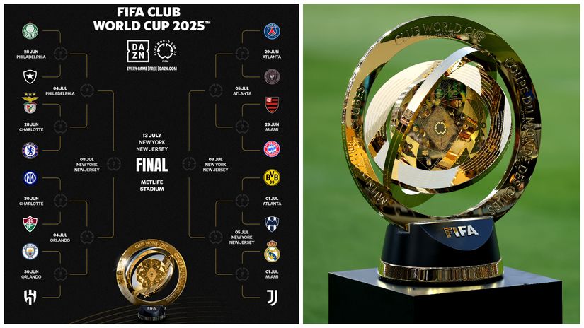 CWC knockout phase is here - three Champions League finals in the quarterfinals?
