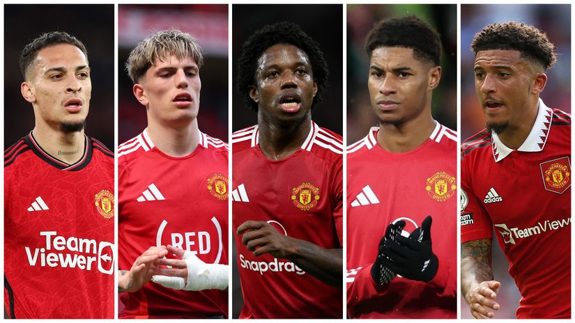 Antony, Garnacho, Malacia, Rashford and Sancho (©Getty images)