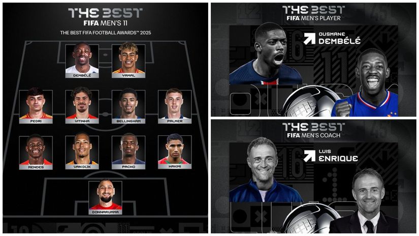 FIFA awards are here (@x.com/FIFAcom)