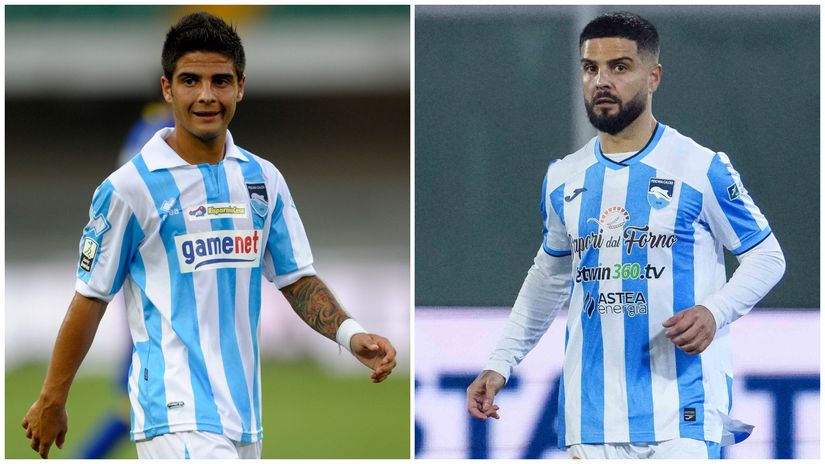 Insigne with Pescara, 15 years apart (©Getty Images/AFP)