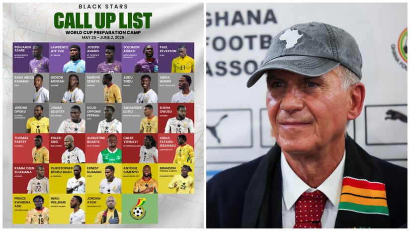 Ghana World Cup squad is ready (©x.com/GhanaBlackstars/Gallo Images)