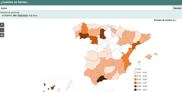 Here we go, ISE stats don't lie (©ISE)