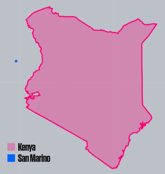 Just a little comparison... (©Mozzart Sport Kenya)