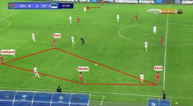 Ben Stanley drifted to the left flank to create overloads alongside Abud at left-back and Lenkupae on the wing, with Zech Obiero operating between the lines; this shift triggered a ripple effect on the opposite side, freeing Rooney to advance high on the right wing.